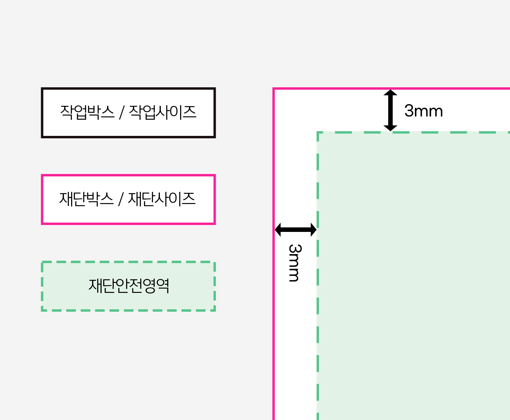 재단 설명