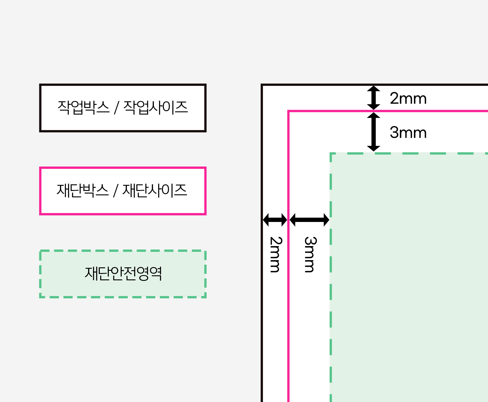 재단 설명