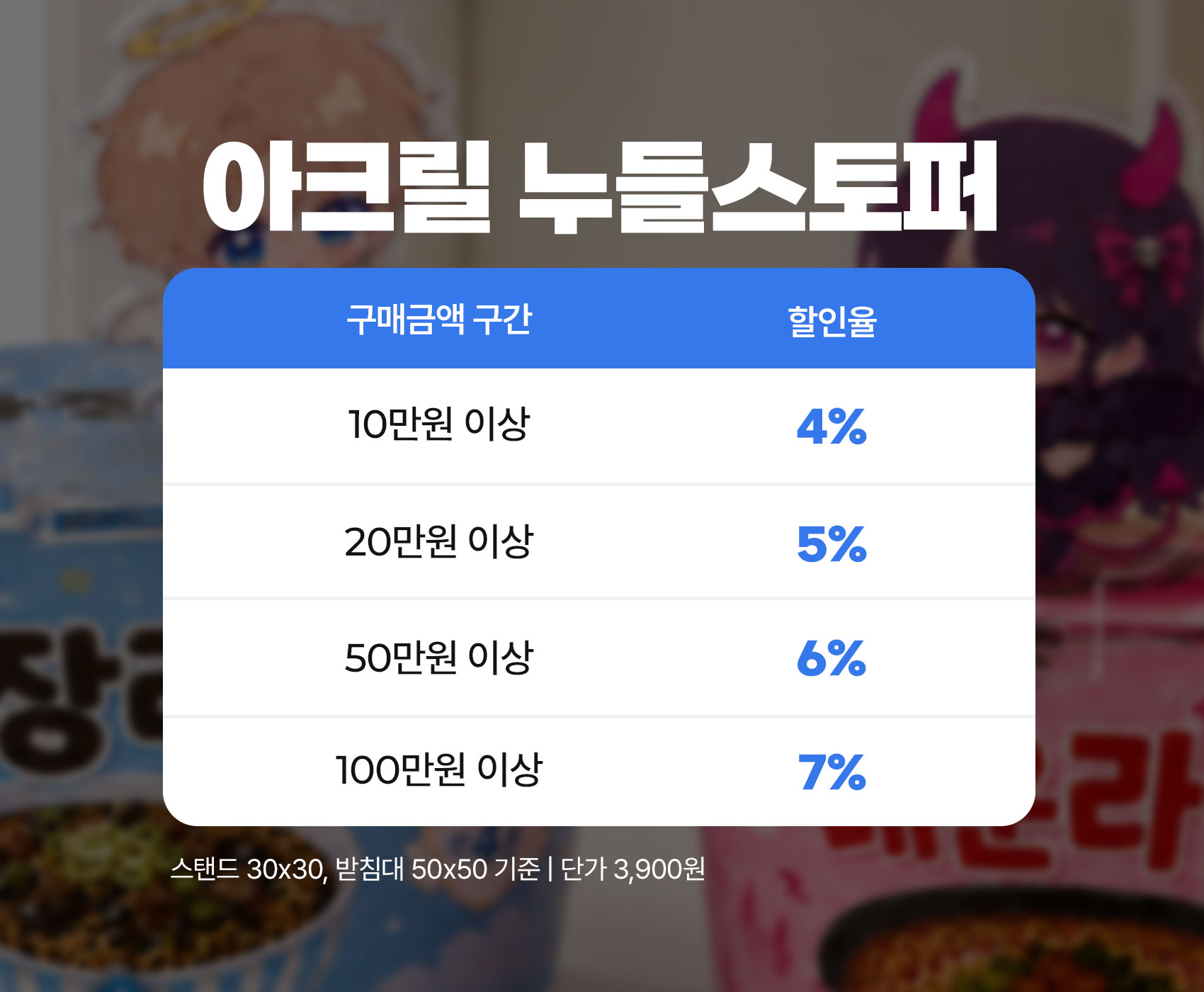 아크릴 누들스토퍼 대량주문 할인율 안내